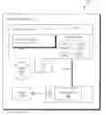 Fig. 01 - Memory allocation for seamless media content presentation