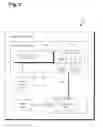 Fig. 03 - Memory allocation for seamless media content presentation