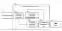 Fig. 01 - Image interpolation methods and related image interpolation devices thereof