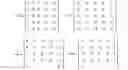 Fig. 02 - Image interpolation methods and related image interpolation devices thereof