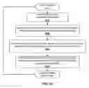 Fig. 32 - Super-resolution apparatus and method for virtual and mixed reality