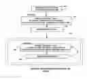 Fig. 01 - Multi-level temporal resolution increase of video