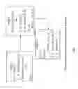 Fig. 09 - Multi-level temporal resolution increase of video