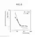 Fig. 07 - Correction processing of a surgical site image