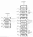 Fig. 01 - Image denoising neural network architecture and method of training the same