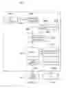 Fig. 09 - METHODS AND SYSTEM FOR EFFICIENT PROCESSING OF GENERIC GEOMETRIC CORRECTION ENGINE