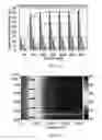Fig. 10 - Method for reconstructing hyperspectral image using prism and system therefor