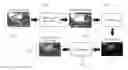 Fig. 01 - Generation of high dynamic range visual media