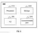 Fig. 03 - System and method for processing colon image data