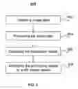 Fig. 07 - System and method for processing colon image data