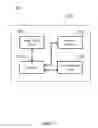 Fig. 02 - System and Method for Segmenting Out Multiple Body Parts