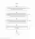 Fig. 02 - Analyzing and processing method and device for a road