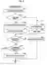 Fig. 06 - Registration apparatus, method, and program