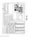 Fig. 35 - Position detecting apparatus and computer-readable recording medium