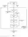 Fig. 06 - Systems and methods to improve camera intrinsic parameter calibration
