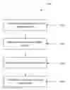 Fig. 01 - System for optimized embedding and analysis of branded content