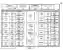 Fig. 06 - APPARATUS AND METHOD FOR PRE-DECOMPRESSION FILTERING OF COMPRESSED TEXEL DATA
