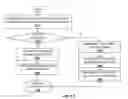 Fig. 22 - APPARATUS AND METHOD FOR PRE-DECOMPRESSION FILTERING OF COMPRESSED TEXEL DATA