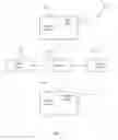 Fig. 08 - Visualizing linear assets using client-side processing