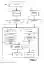 Fig. 02 - Configurable stylized transitions between user interface element states