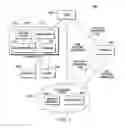 Fig. 02 - Emergency notification apparatus and method
