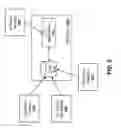 Fig. 03 - Method and system for a proxy vehicular intelligent transportation system station