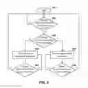 Fig. 10 - Method and system for a proxy vehicular intelligent transportation system station