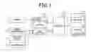 Fig. 02 - Driving assistance apparatus and driving assistance method