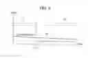 Fig. 08 - Organic light emitting diode display device