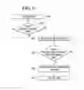 Fig. 09 - Organic light emitting diode display device
