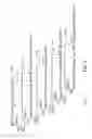 Fig. 07 - DQS-offset and read-RTT-disable edge control