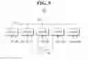 Fig. 06 - Nonvolatile memory device and operating method of the same