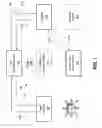 Fig. 02 - Systems and methods for secure fulfillment tracking using a shared registry