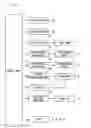 Fig. 07 - Substrate treatment method and substrate treatment apparatus