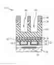 Fig. 01 - Via patterning using multiple photo multiple etch