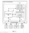 Fig. 02 - Integration of a programmable device and a processing system in an integrated circuit package
