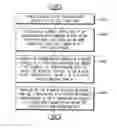 Fig. 01 - Stacked semiconductor device, system including the same and method of transferring signals in the same