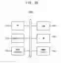 Fig. 27 - Stacked semiconductor device, system including the same and method of transferring signals in the same