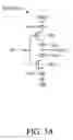Fig. 05 - IC including standard cells and SRAM cells