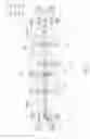 Fig. 07 - Static random access memory structure