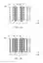 Fig. 08 - Semiconductor device