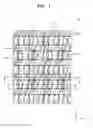Fig. 02 - Integrated circuit devices