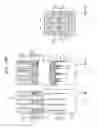Fig. 33 - Integrated circuit devices