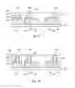 Fig. 08 - Gate all around device and fabrication thereof