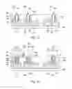 Fig. 09 - Gate all around device and fabrication thereof
