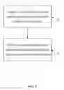 Fig. 02 - ENCAPSULANT MATERIAL FOR PHOTOVOLTAIC MODULES AND METHOD OF PREPARING THE SAME