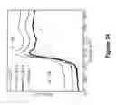 Fig. 35 - Adaptive solid-state luminescent phosphors