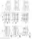 Fig. 04 - Methods for forming narrow vertical pillars and integrated circuit devices having the same