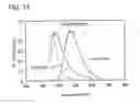 Fig. 22 - Light-emitting element, light-emitting device, display device, electronic device, and lighting device