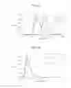 Fig. 02 - Organic light emitting display device